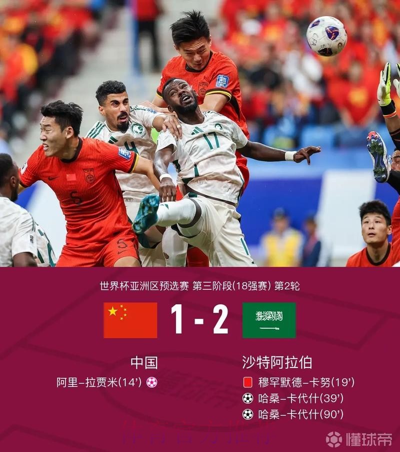 世界杯比分软件热门
