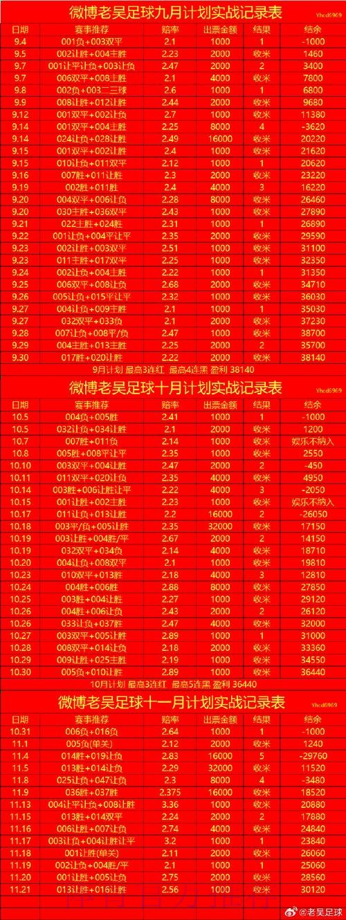 世界杯买球下载最佳